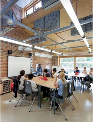 Schulen bauen