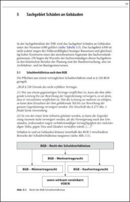 Der Sachverständige