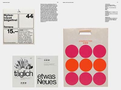100 Jahre Schweizer Design   