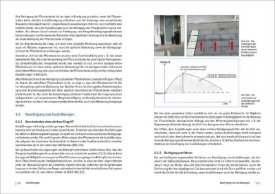 Schäden an Flächenbefestigungen aus Betonpflaster I.
