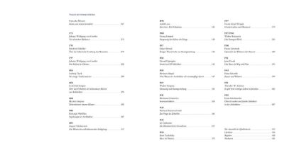 Geschichte und Theorie der Innenarchitektur