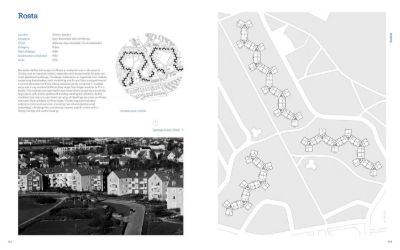 Housing Atlas