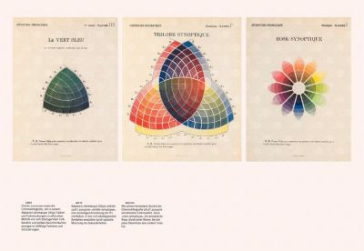 Bibliothek der Farben