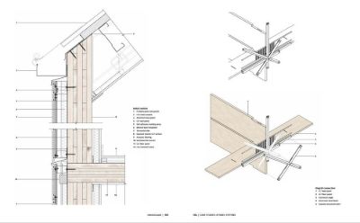 Tall Wood Buildings