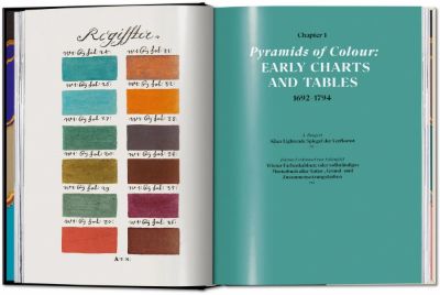 The Book of Colour Concepts.