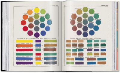 The Book of Colour Concepts.