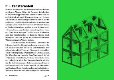 Klima bauen
