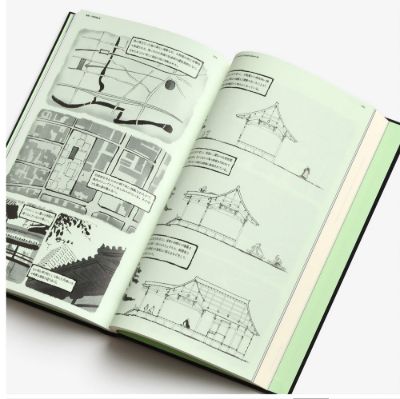 Fake Designs of Japanese Architecture