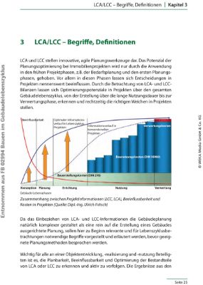 Bauen im Gebäudelebenszyklus