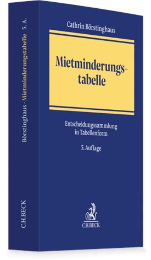 Mietminderungstabelle